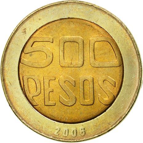 Colombia 500 Pesos | Guacarí holy tree Coin | 1993 - 2012